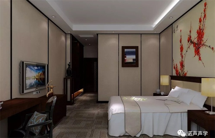 房間聲學設計 房間聲學設計