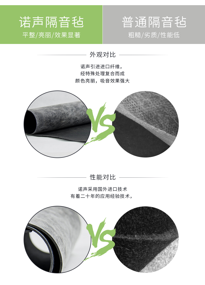 隔音氈對(duì)比